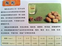 【淮北陶粒15855419599_主营建筑陶粒,花卉陶粒】价格,厂家,陶粒-搜了网移动版